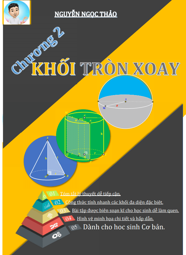 Bài tập trắc nghiệm khối tròn xoay – Nguyễn Ngọc Thảo