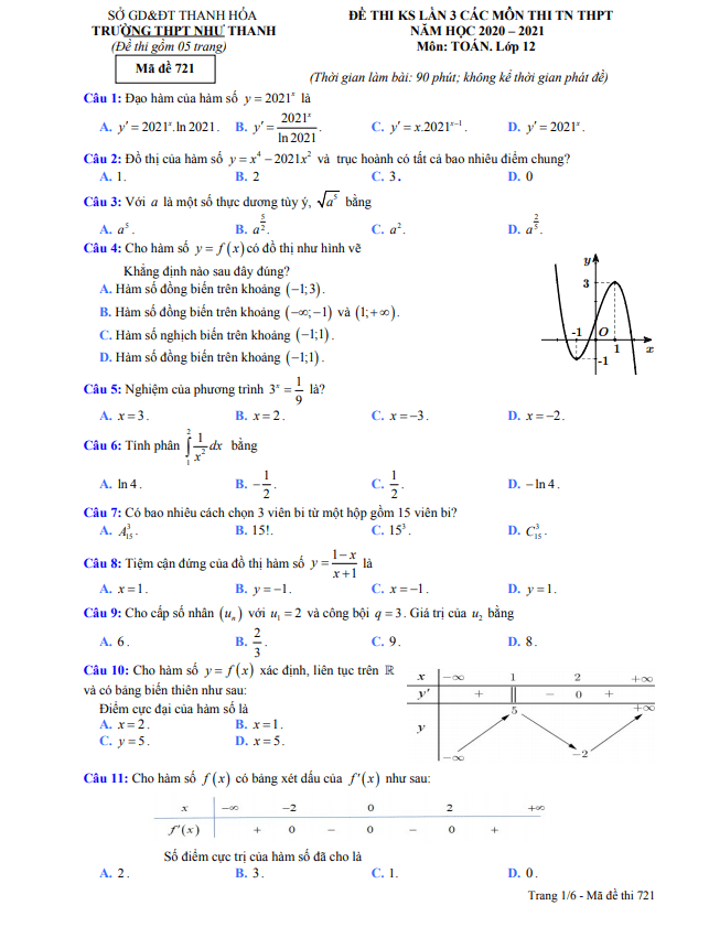 Đề thi thử TN THPT 2021 môn Toán trường THPT Như Thanh – Thanh Hóa