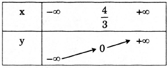cac-dang-toan-ham-so-bac-nhat-7