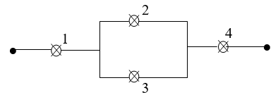 cac-quy-tac-tinh-xac-suat-1