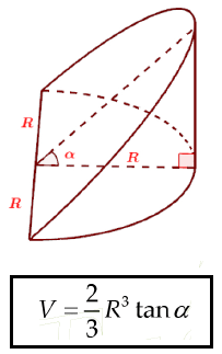 hinh-nem-loai-1