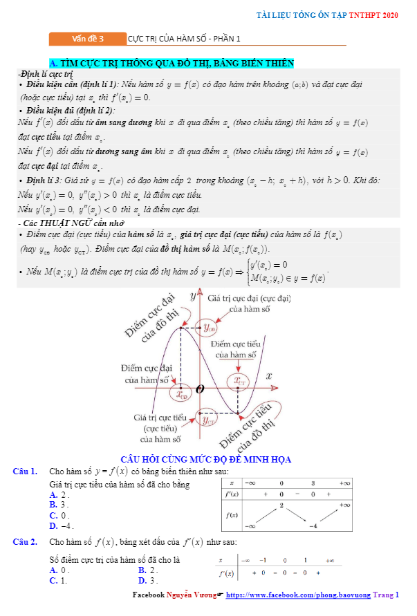Tổng ôn tập TN THPT 2020 môn Toán: Cực trị của hàm số