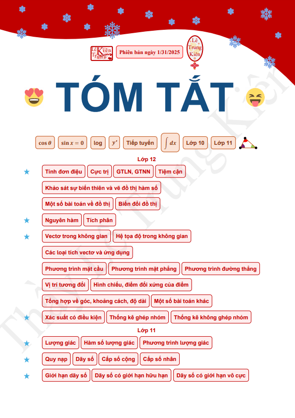 Tóm tắt toàn bộ kiến thức môn Toán bậc THPT – Lê Trung Kiên