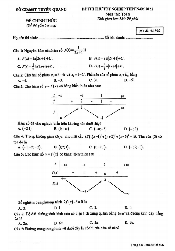 Đề thi thử tốt nghiệp THPT 2021 môn Toán sở GD&ĐT Tuyên Quang