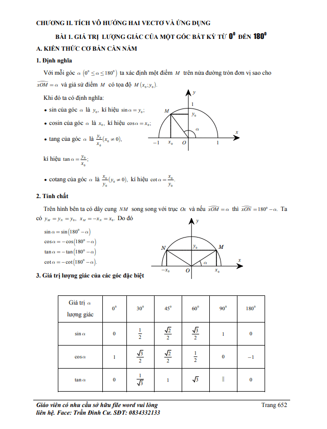 Phân loại và phương pháp giải bài tập tích vô hướng hai vectơ và ứng dụng