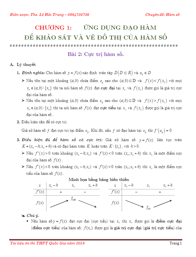 Cực trị hàm số – Lê Hải Trung