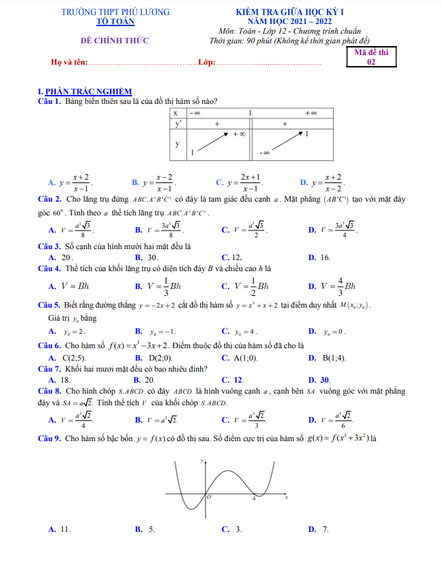 Đề giữa kỳ 1 Toán 12 năm 2021 – 2022 trường THPT Phú Lương – Thái Nguyên