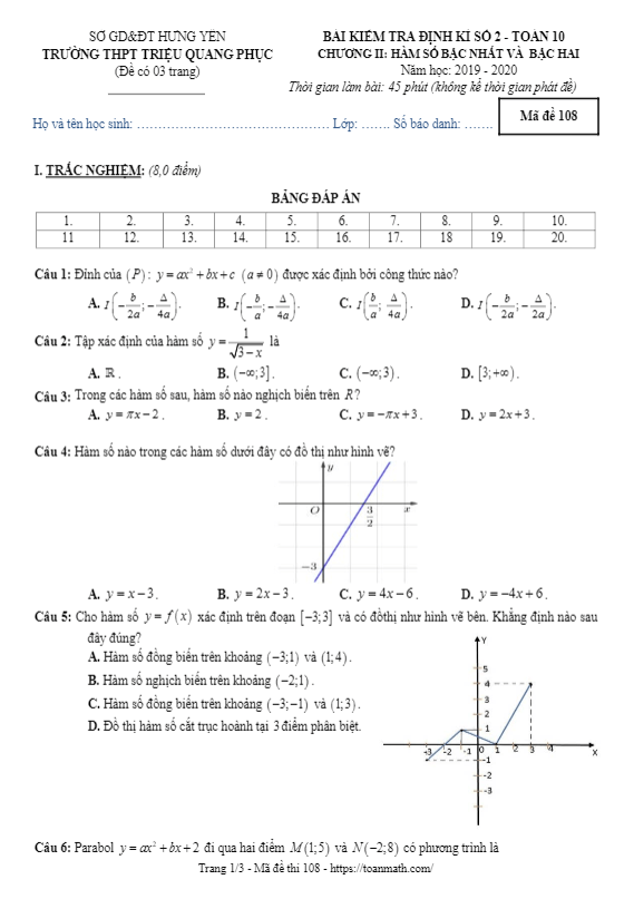 Bài kiểm tra định kì số 2 Toán 10 năm 2019 – 2020 trường Triệu Quang Phục – Hưng Yên
