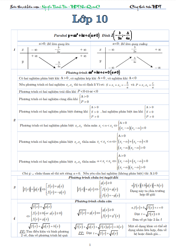 Tổng hợp công thức Toán THPT – Nguyễn Thanh Tân