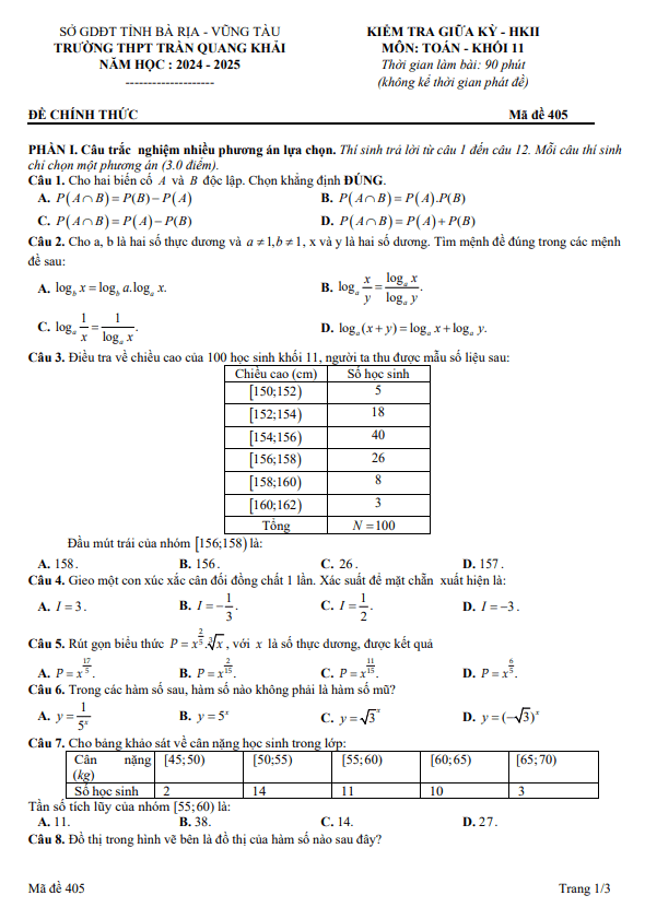 Đề giữa kỳ 2 Toán 11 năm 2024 – 2025 trường THPT Trần Quang Khải – BR VT
