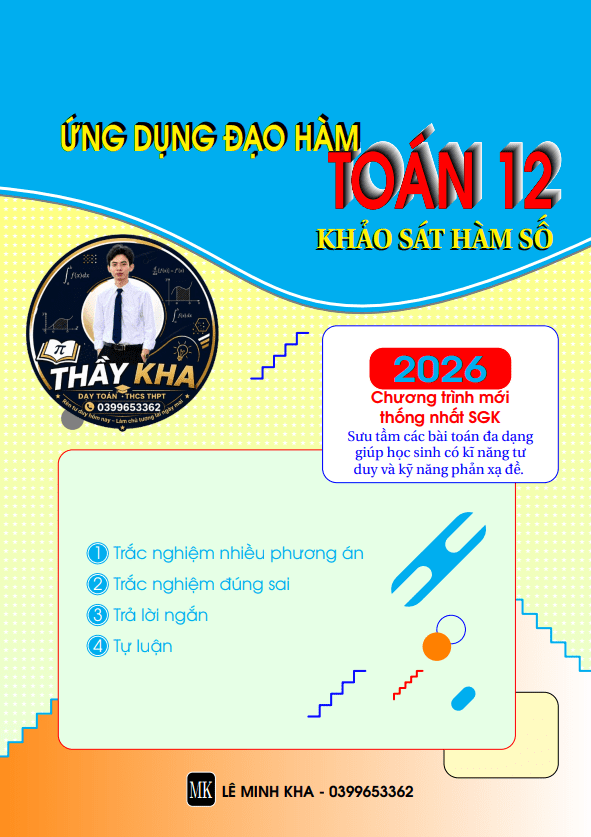 Chuyên đề ứng dụng đạo hàm để khảo sát và vẽ đồ thị hàm số – Lê Minh Kha