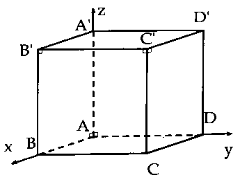 Sử dụng phương pháp tọa độ trong không gian để giải các bài toán