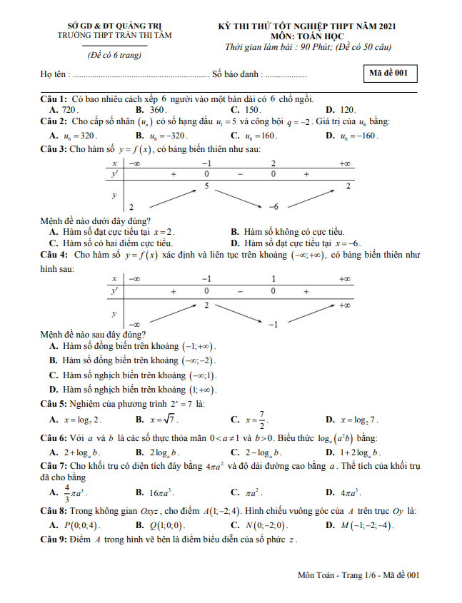 Đề thi thử TN THPT 2021 môn Toán trường THPT Trần Thị Tâm – Quảng Trị