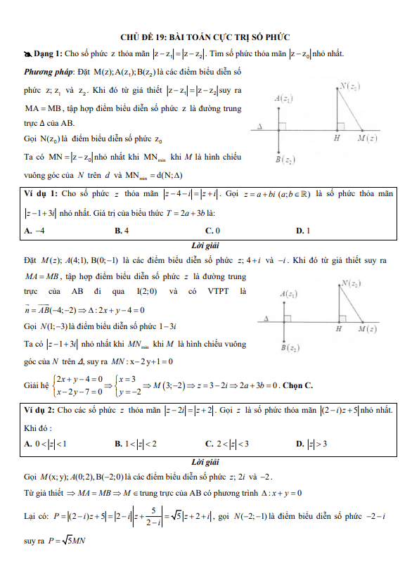 Chuyên đề trắc nghiệm cực trị số phức