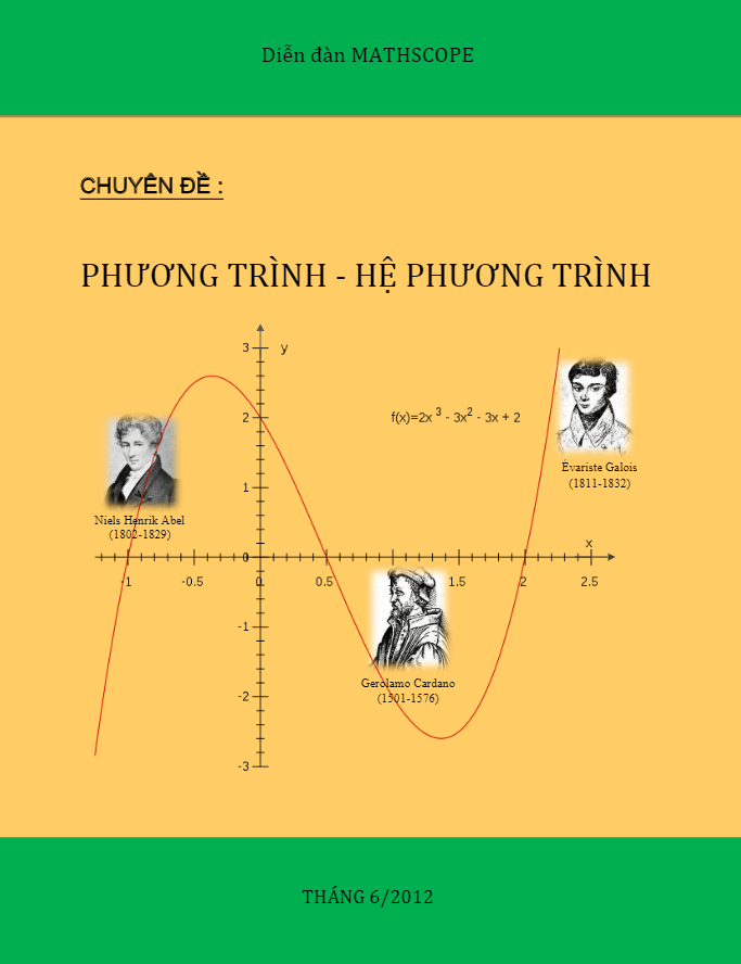 Trọn bộ phương pháp giải phương trình – Hệ phương trình – Nguyễn Anh Huy