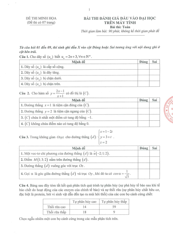 Đề minh họa thi đánh giá đầu vào Đại học trên máy tính môn Toán