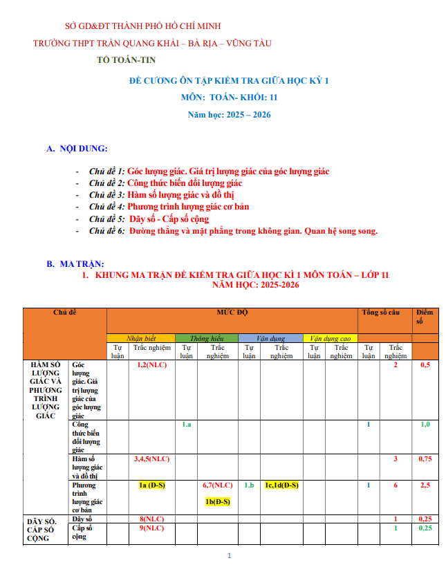 Đề cương giữa kỳ 1 Toán 11 năm 2025 – 2026 trường THPT Trần Quang Khải – TP HCM