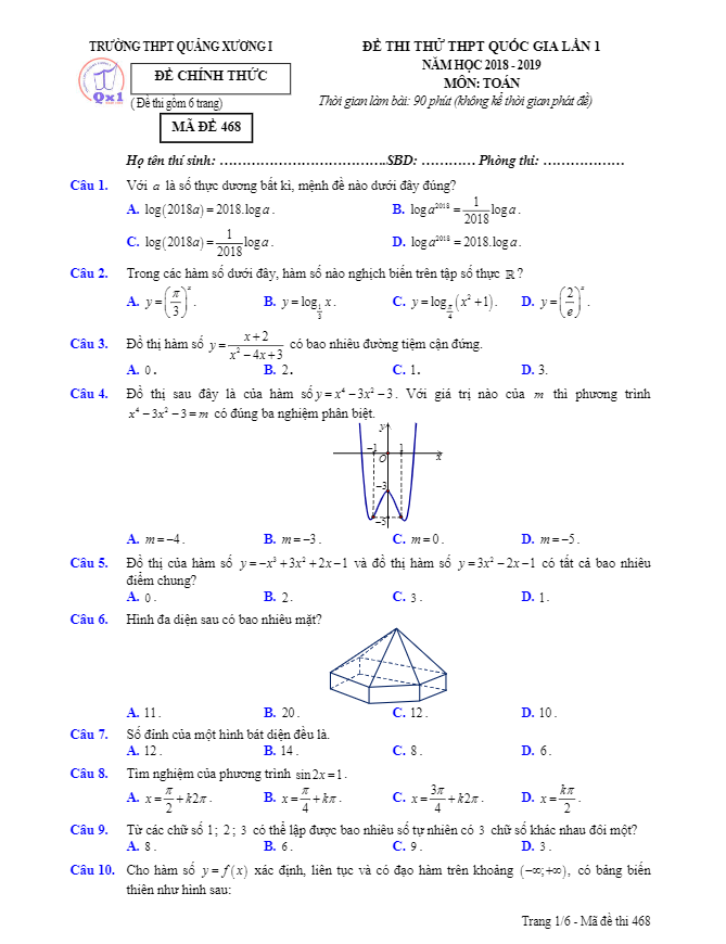 Đề thi thử Toán THPT Quốc gia lần 1 năm 2018 – 2019 trường Quảng Xương 1 – Thanh Hóa