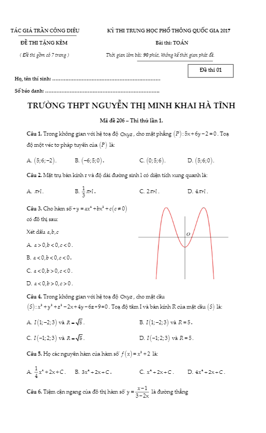 Đề thi thử THPT Quốc gia 2017 môn Toán trường Nguyễn Thị Minh Khai – Hà Tĩnh lần 1
