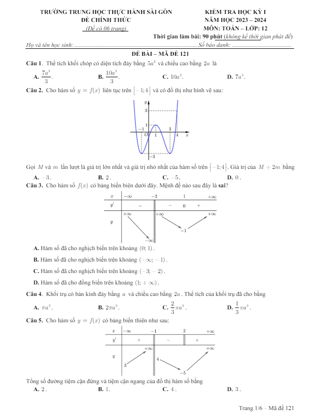 Đề học kỳ 1 Toán 12 năm 2023 – 2024 trường TH Thực hành Sài Gòn – TP HCM