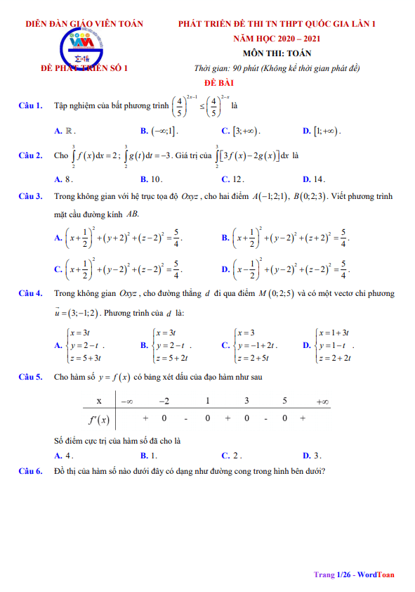 Phát triển đề thi chính thức tốt nghiệp THPT 2021 môn Toán (đợt 1)