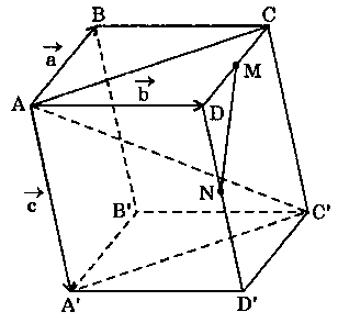 vecto-trong-khong-gian-6