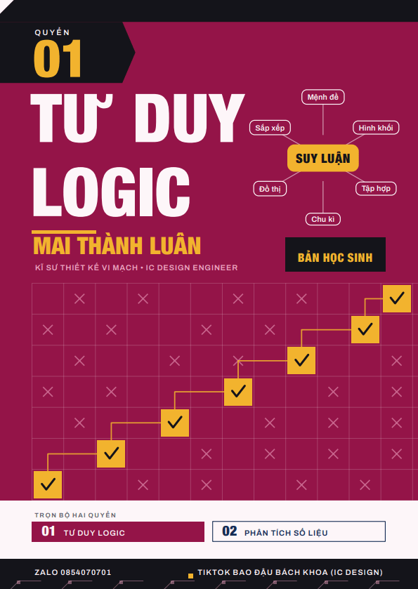 Chuyên đề tư duy logic ôn thi đánh giá năng lực – Mai Thành Luân