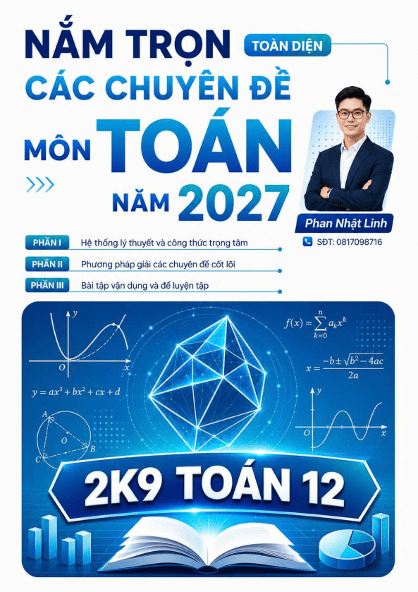 Nắm trọn chuyên đề ứng dụng đạo hàm để khảo sát và vẽ đồ thị hàm số Toán 12